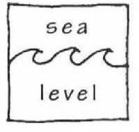 Sea Level Records